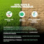Glyphosate herbicide concentrate designed for efficient weed elimination in large agricultural fields and landscape settings.
