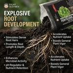 Improves soil structure and aeration, enhancing microbial activity for healthier roots and better nutrient absorption.