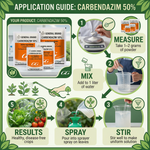 Carbendazim fungicide controlling a wide range of fungal diseases in agricultural crops and plants.