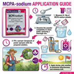 MCPA-Sodium 56% herbicide providing effective control of broadleaf weeds in wheat and cereal fields.
