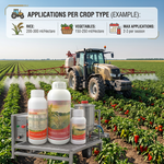 The liquid concentrate formulation ensures easy mixing with water, allowing for consistent and uniform coverage during spray applications.