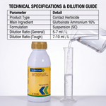 Suspension formulation ensures smooth mixing and uniform spray coverage for effective weed control.
