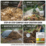 An eco-friendly biofertilizer that helps recycle crop residues like straw and stubble, reducing stubble burning and environmental pollution.