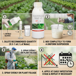 Pyriproxyfen + Flonicamid 15% SC provides powerful protection against common pests such as aphids and whiteflies.