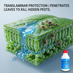 Targets pests that damage leaves, helping maintain plant health and reduce crop loss.