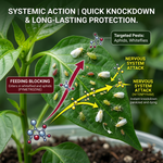 WDG formulation ensures easy mixing in water and uniform spray coverage for effective pest management.