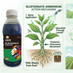 Weed killer providing long-lasting control by destroying weeds at the root level.