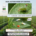 Dual action formulation ensures extended protection against sucking pests, promoting healthier crops