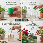 Enhances the flowering and fruiting process in indoor plants, ensuring a vibrant, healthy garden indoors.