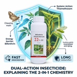 The Suspension Emulsion (SE) formulation ensures better spreading, absorption, and more efficient pest control on plant foliage