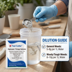 Glyphosate and Triclopyr work together to eliminate a wide range of weeds, including deep-rooted and woody species.