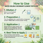 Instructions on how to use water-soluble secondary element fertilizer with illustrations and text.
