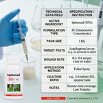 Bio-based insecticide formulated to control a wide range of pests in vegetable and rice crops
