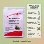 Imidacloprid 10% WP systemic insecticide effective against aphids, whiteflies, jassids, and other sucking pests.
