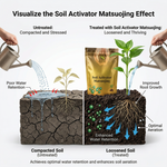 Soil Activator Matsuojing designed to improve saline and alkaline soils by enhancing soil structure, water retention, and nutrient absorption.