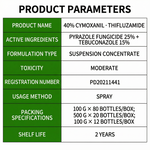 Difenoconazole 25% + Pyraclostrobin 15% Fungicide SC – 40% Broad Spectrum Crop Disease Management Solution