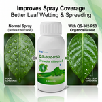 Organosilicone Trisiloxane Adjuvant Surfactant for Improved Spray Coverage and Wetting