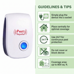 Ultrasonic Pest Repeller Plug-In for Mouse, Rat, and Insect Control