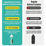 Liquid fertilizer for houseplants and indoor gardening